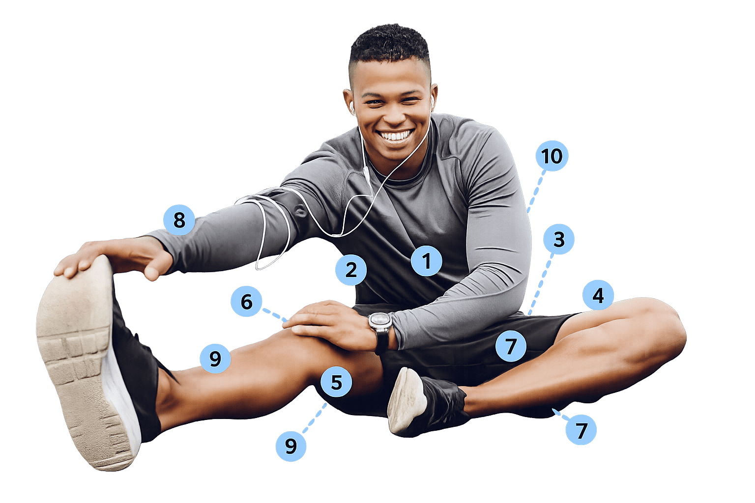Emsculpt NEO Diagram